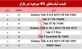 قیمت انواع تبلت‌های ۴G موجود در بازار؟ +جدول